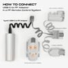 USB-C/TypeC to PF Adapter (1PC / 2PCs / 4PCs)