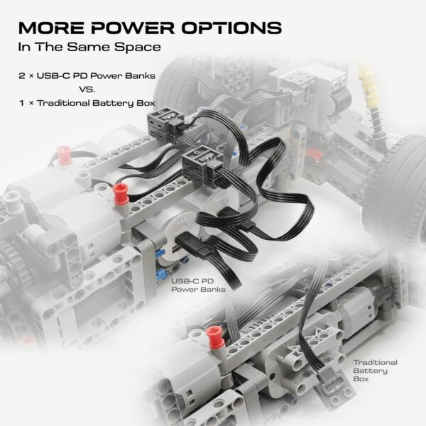 USB-C/TypeC to PF Adapter (1PC / 2PCs / 4PCs)